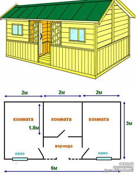 Проект домика 3х4