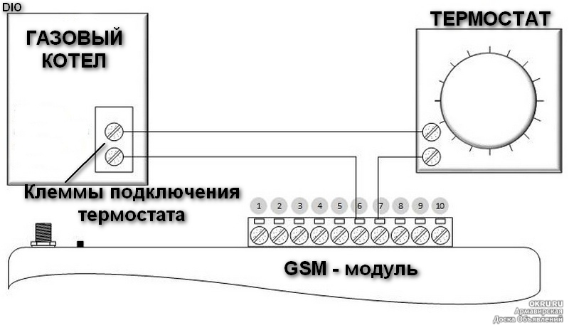 Как подключить терморегулятор к газовому котлу. Термостат механический схема подключения к газовому котлу. Схема подключения датчика температуры к газовому котлу. Схема подключения комнатного термостата к котлу. Схема подключения комнатного термостата к газовому котлу.