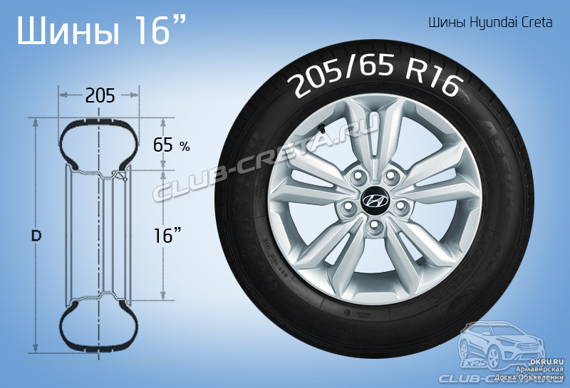 Купить Шины На Хендай Крета