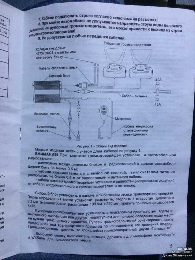 Элина сгу смерч 120 схема подключения