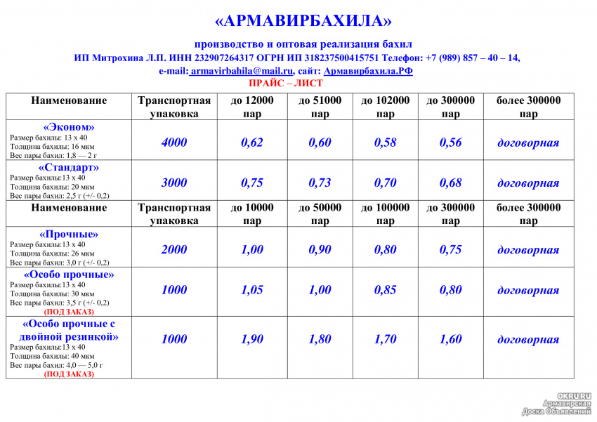 Паром вес. Вес бахил таблица. Плотность бахил таблица. Плотность бахил в микронах таблица. Таблица размеров бахил.