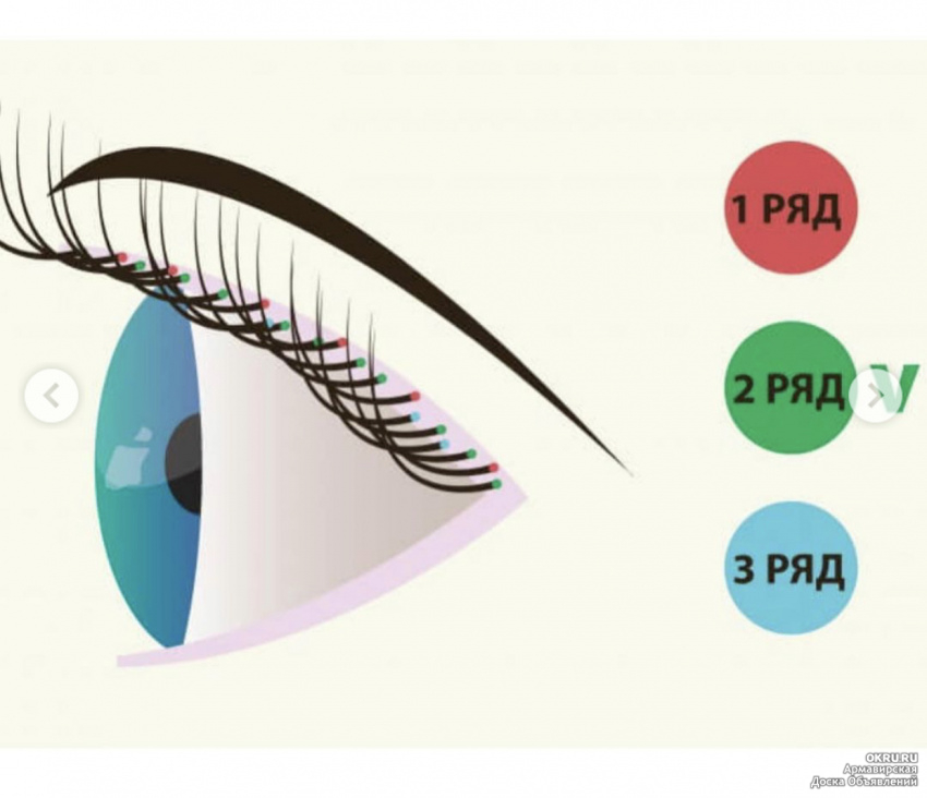 Рядность ресниц картинка